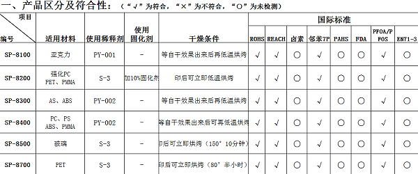 QQ截图20180806155831